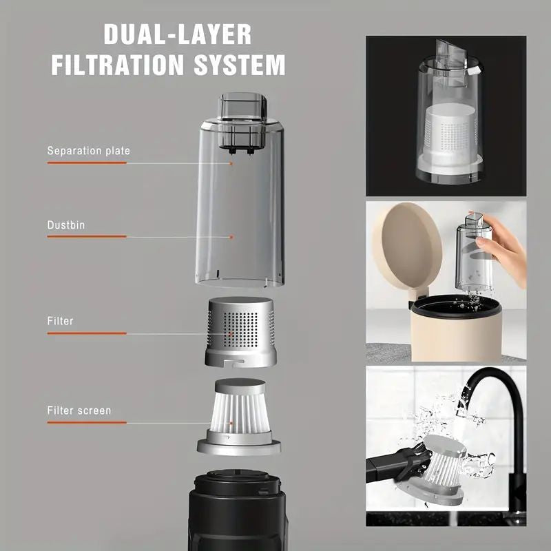 Wireless Handheld Car Vacuum – 5000Pa Suction, Rechargeable Dual Battery, Low Noise for Car & Home