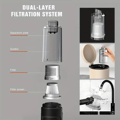 Wireless Handheld Car Vacuum – 5000Pa Suction, Rechargeable Dual Battery, Low Noise for Car & Home