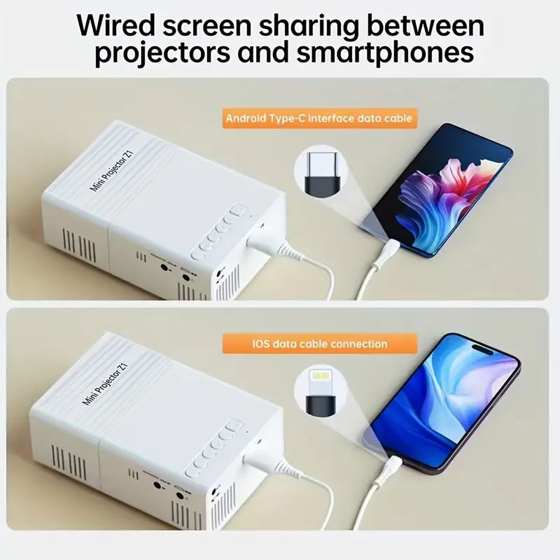 Mini Portable Projector for Home Entertainment, 600P Native Resolution, 1080P Supported, Compact Wall-Mounted & Mobile Phone Projector with Built-In Speaker