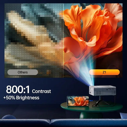 Mini Portable Projector for Home Entertainment, 600P Native Resolution, 1080P Supported, Compact Wall-Mounted & Mobile Phone Projector with Built-In Speaker